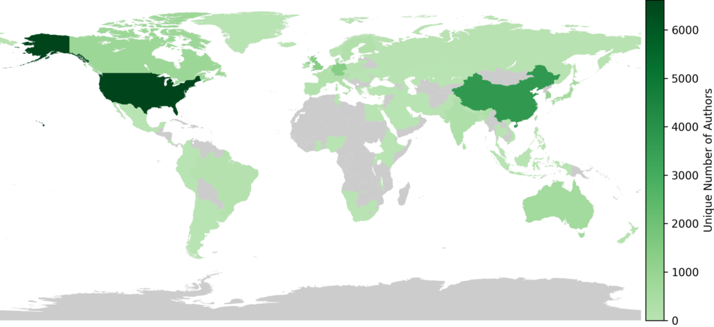 The world map shows the unique absolute number of authors per country based on affiliation location, using a green color scale where darker shades indicate higher author counts. The United States shows the highest number of affiliated authors, followed by China and several countries in Europe. Many countries across Europe, East Asia, and Oceania show moderate author counts, while parts of Africa, South America, and Central Asia show lower counts or no data. The visualization highlights the global distribution of CHI authorship by country.